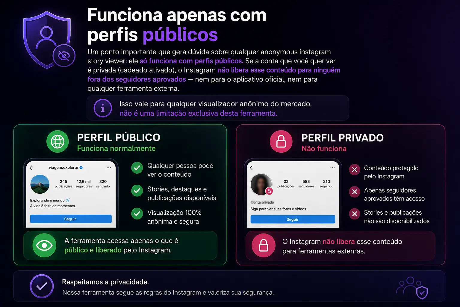 Conta pública x conta privada qual a diferença