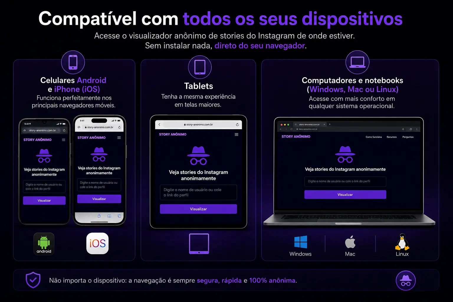 Em quais dispositivos posso usar